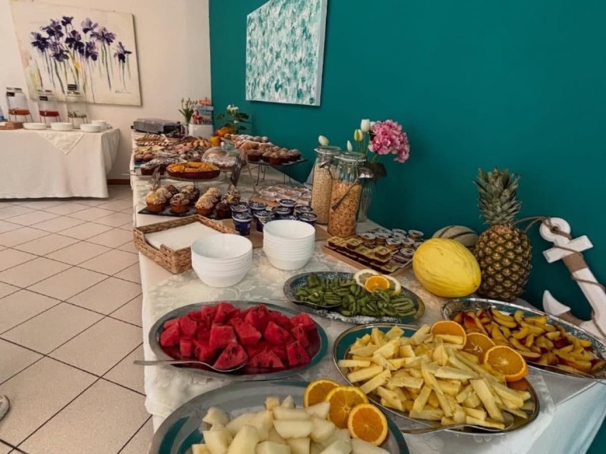 Colazione — 8